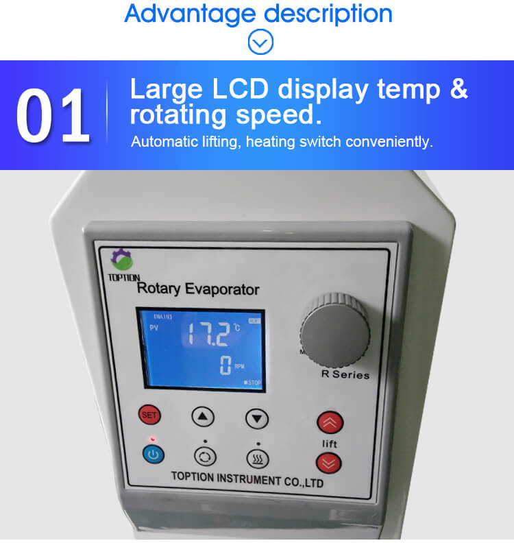 50l Rotavapor Digitalanzeige